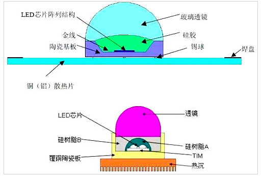 pg电子结构